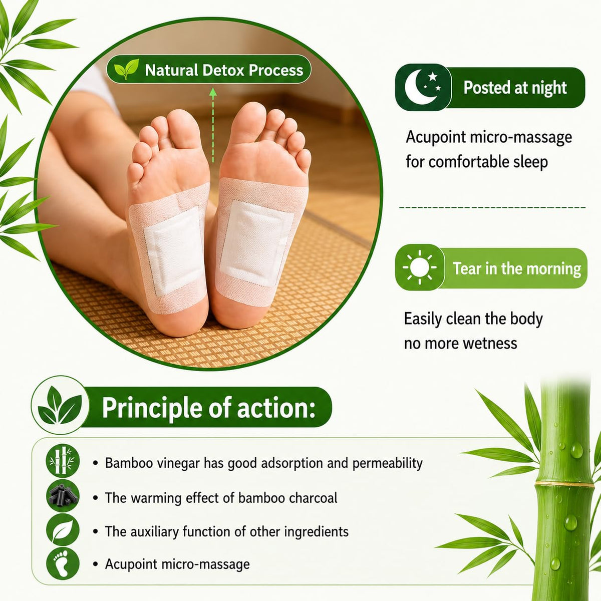 Detox Foot Patch (Pack of 2)