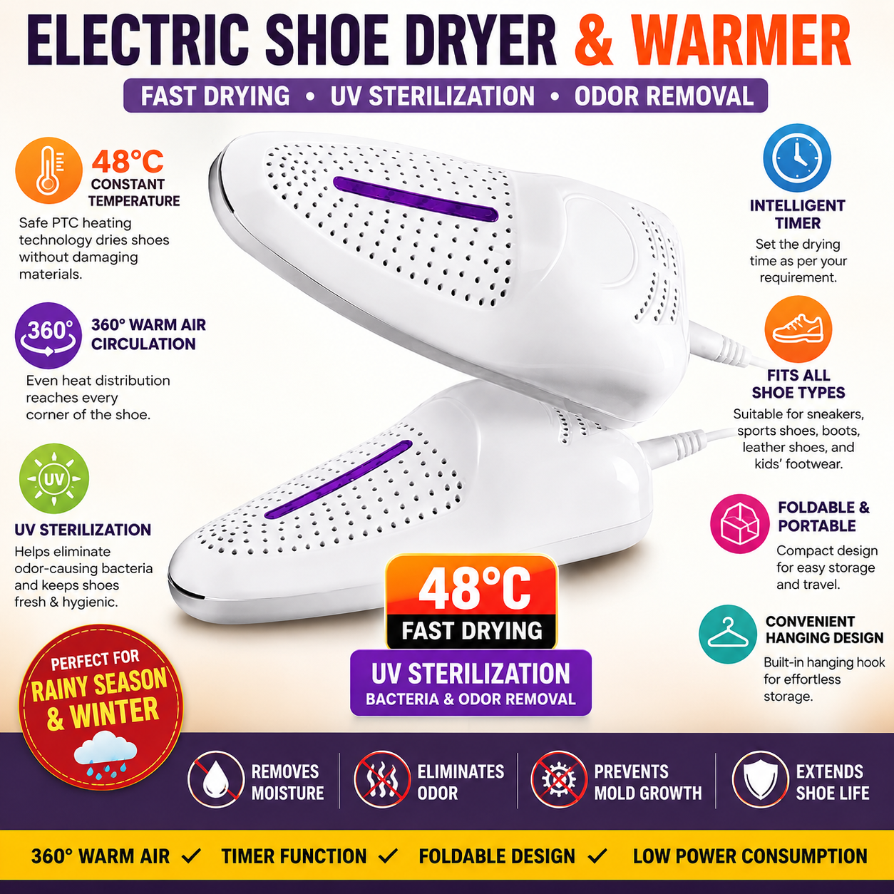 Electric Shoe Dryer (48°C Fast Drying, 360° Warm Air, UV Sterilization, Intelligent Timer Settings, Foldable & Hanging Design)